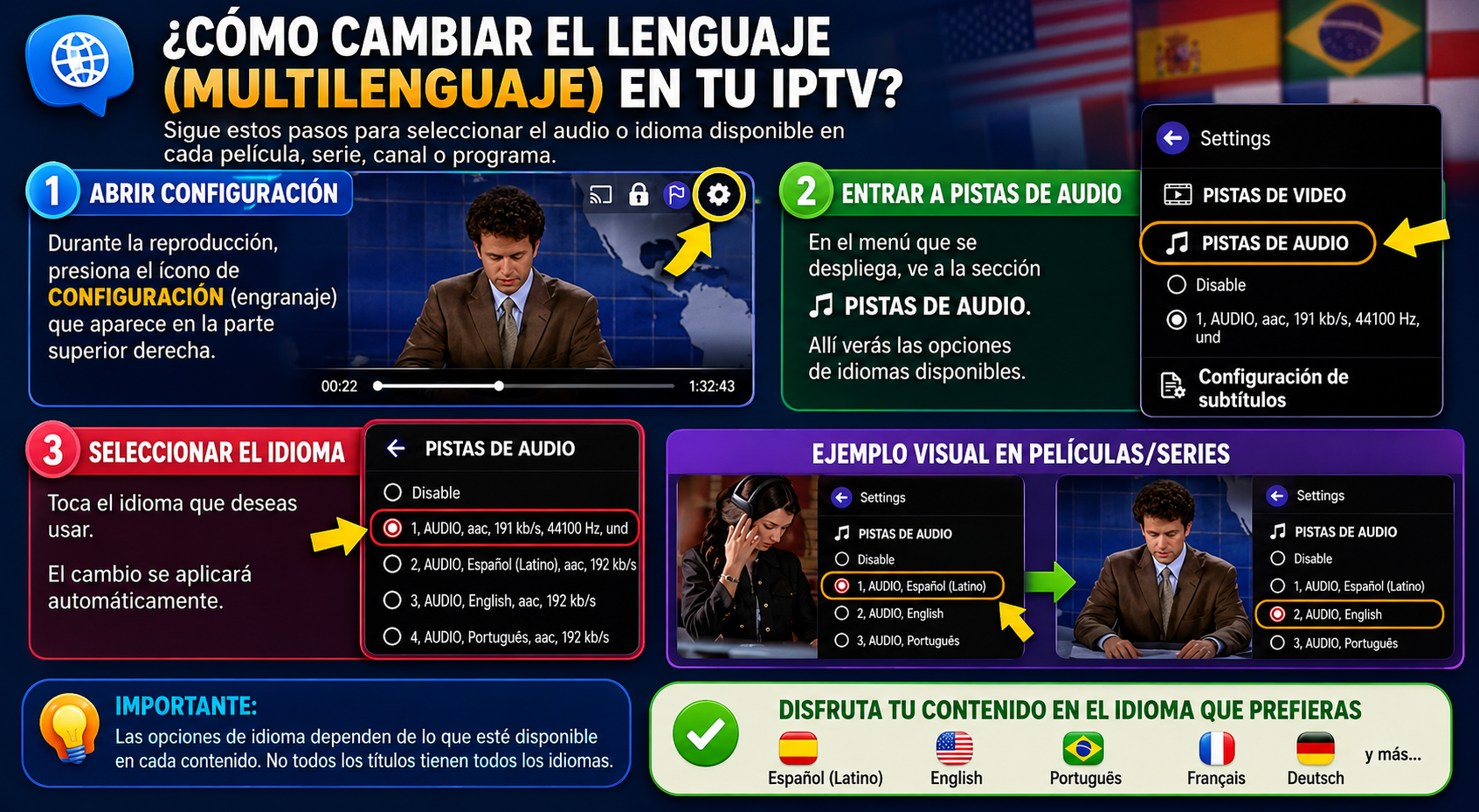 Cómo cambiar el idioma o multilenguaje